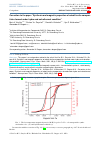 Научная статья на тему 'CORRECTION TO THE PAPER “SYNTHESIS AND MAGNETIC PROPERTIES OF COBALT FERRITE NANOPARTICLES FORMED UNDER HYDRO AND SOLVOTHERMAL CONDITION”'