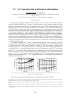 Научная статья на тему 'Cr2+ Fe2+ ions interaction in ZnSe based solid solutions'