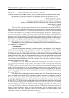 Научная статья на тему 'Cross-lexical interactions in relation to metalinguistic awareness and multilingual proficiency in Russian as L3'