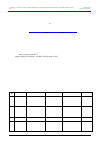 Научная статья на тему 'Current approaches to analysis of the project reliability of electronic devices of cyclic use'