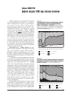 Научная статья на тему 'Дефолт августа 1998 года глазами населения'