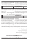 Научная статья на тему 'Design methods of seismodynamics of complex systems of underground pipelines'