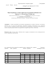 Научная статья на тему 'Designing composition of the refractory ramming masses of dinas'