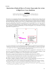 Научная статья на тему 'Destruction of Optical Fibers of Various Types under the Action of High-Power Laser Radiation'