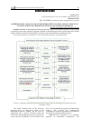 Научная статья на тему 'DETERMINATION AND ANALYSIS OF THE IMPROVEMENT OF EDUCATIONAL EFFICIENCY IN THE TEACHING OF CHEMISTRY BASED ON A QUALITATIVE APPROACH'