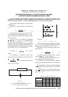 Научная статья на тему 'Детерминированные и статистические методы в расчете многопараметрических схем'