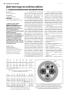 Научная статья на тему 'Действие воды на свойства кабеля с гигроскопическим заполнителем'