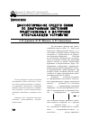 Научная статья на тему 'Диагностирование средств связи по диаграммам состояний, представленных в матричном отображающем устройстве'