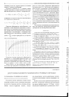 Научная статья на тему 'Диаграммы фазового равновесия в тройных системах'