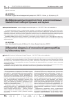 Научная статья на тему 'Дифференциальная Диагностика моноклональных гаммапатий лабораторными методами'