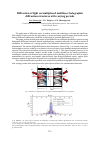 Научная статья на тему 'Diffraction of light on multiplexed multilayer holographic diffraction structures with varying periods'