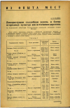 Научная статья на тему 'Дикорастущая съедобная зелень и ботва огородных культур как источники каротина'