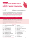 Научная статья на тему 'Дилатационная кардиомиопатия: дифференциальная диагностика, подходы к терапии, хирургическое лечение'
