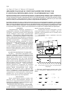 Научная статья на тему 'Динамическая модель электромеханических процессов в электромагнитном вибраторе с реактивными массами'