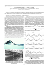 Научная статья на тему 'Динамическая устойчивость адаптивной панели крыла экраноплана'