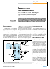 Научная статья на тему 'Динамическое программирование аналоговых схем Anadigm управляющим методом'