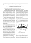 Научная статья на тему 'Динамика биохимической активности и газового режима в торфяной залежи эвтрофного болота'