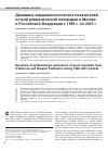 Научная статья на тему 'Динамика эпидемиологических показателей острой ревматической лихорадки в Москве и Российской Федерации с 1996 г. По 2007 г'