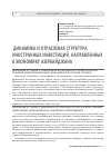 Научная статья на тему 'Динамика и отраслевая структура иностранных инвестиций, направленных в экономику Азербайджана'