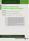 Научная статья на тему 'Динамика и состояние еловых насаждений в Удмуртской Республике'