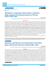 Научная статья на тему 'Динамика и структура инвестиций в основные виды экономической деятельности в России после 2014 года'