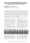 Научная статья на тему 'Динамика индикаторов програмного развития производства и переработки льна-долгунца в Алтайском крае'
