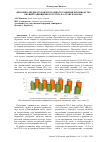 Научная статья на тему 'Динамика индикаторов програмного развития производства овощей защищенного грунта в Алтайском крае'