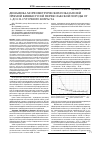 Научная статья на тему 'Динамика морфометрических показателей прямой кишки гусей переяславской породы от 1 до 120-суточного возраста'