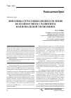 Научная статья на тему 'Динамика отраслевых индексов ММВБ во взаимосвязи с развитием национальной экономики'