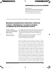 Научная статья на тему 'Динамика распределения химических элементов в крови в зависимости от возраста человека на примере жителей Московской области'