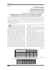 Научная статья на тему 'Динамика результатов единого государственного экзамена по математике за 2014-1916 годы по Костромской области'