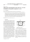 Научная статья на тему 'Динамика цилиндрической капли с учетом влияния гистерезиса краевого угла'