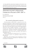 Научная статья на тему 'Динамика валовой добавленной стоимости в России в 2003-2007 гг'
