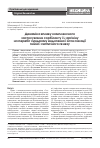 Научная статья на тему 'Динамика влияния комплексного применения сорбилакта и L-аргинина на течение синдрома эндогенной интоксикации гнойно-септического генеза'