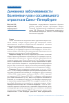 Научная статья на тему 'Динамика заболеваемости болезнями уха и сосцевидного отростка в Санкт-Петербурге'