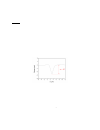 Научная статья на тему 'Direct writing in transparent materials using ultra short laser pulses: towards functionalization by controlling the induced phase shift'