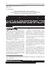 Научная статья на тему 'Дисциплинарная ответственность за земельные и экологические правонарушения: законны ли требования прокурора?'