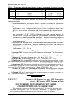 Научная статья на тему 'Дослідження методики розв'язування геометричних задач на побудову'