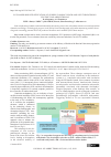 Научная статья на тему 'ECG-BASED RISK STRATIFICATION OF SUDDEN CARDIAC DEATH AND LIFE-THREATENING VENTRICULAR ARRHYTHMIAS'