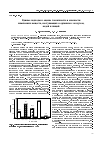 Научная статья на тему 'Единые подходы к оценке токсичности и опасности химических веществ, поступающих в организм с воздухом, водой и пищей'