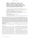 Научная статья на тему 'EFFECT OF ADDITIONAL AMINO ACID REPLACEMENTS ON THE PROPERTIES OF MULTI-POINT MUTANT BACTERIAL FORMATE DEHYDEROGENASE PSEFDH SM4S'