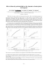 Научная статья на тему 'Effect of linearly polarized light on the dynamics of maize plants development'