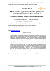 Научная статья на тему 'Effects of Foliar Application of ZnO Nanoparticles on Secondary Metabolite and Micro-elements of Camelina (Camelina sativa L.) Under Salinity Stress'