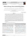 Научная статья на тему 'Effects of Storage Time on Ostrich Egg Quality'