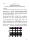 Научная статья на тему 'Эффективность частных компаний на мировом космическом рынке'