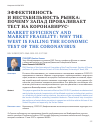 Научная статья на тему 'Эффективность и нестабильность рынка: почему Запад проваливает тест на коронавирус'