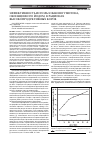 Научная статья на тему 'Эффективность использования Гумитона, обогащенного йодом, в рационах высокопродуктивных коров'