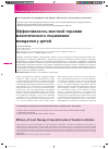 Научная статья на тему 'Эффективность местной терапии микотического поражения миндалин у детей'