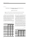 Научная статья на тему 'Эффективность применения селеносодержащих препаратов в рационах нетелей'