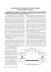Научная статья на тему 'Эффективность процессов реструктуризации хозяйствующего субъекта'